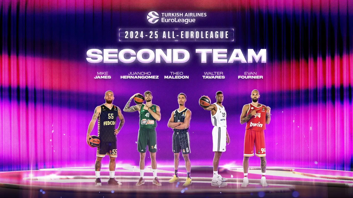 Euroleague : Théo Maledon, Evan Fournier et Mike James dans la All-EuroLeague Second Team