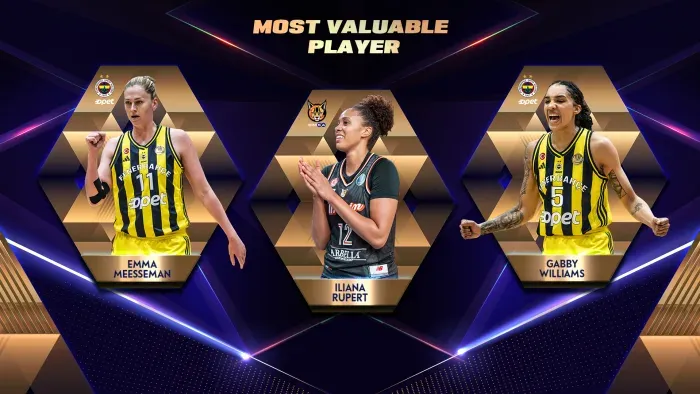Euroleague féminine : Gabby Williams, Iliana Rupert ou Emma Meesseman, qui va être élue MVP ?