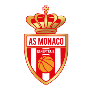 Un basketteur de Monaco de 17 ans décède dans un accident de la route