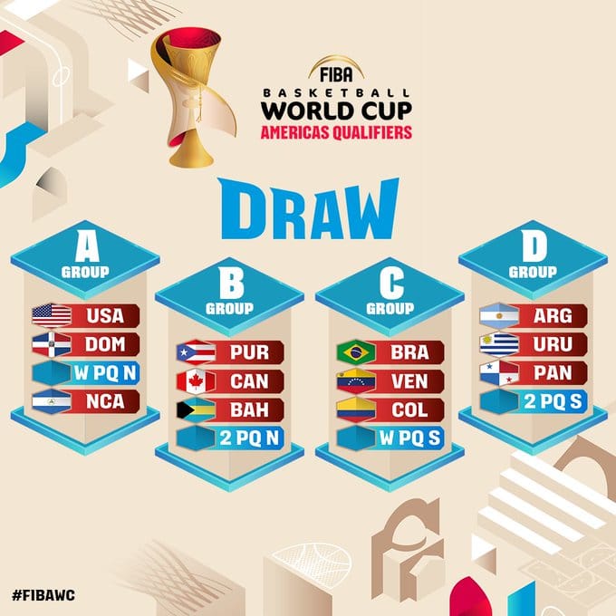 Qualifications Coupe du Monde : La France dans un groupe avec la Finlande et la Belgique