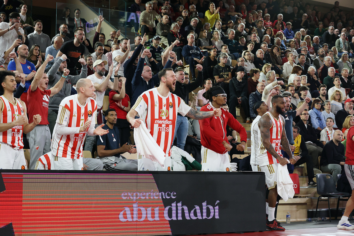 Euroleague : Monaco perd pied face à l'Étoile Rouge