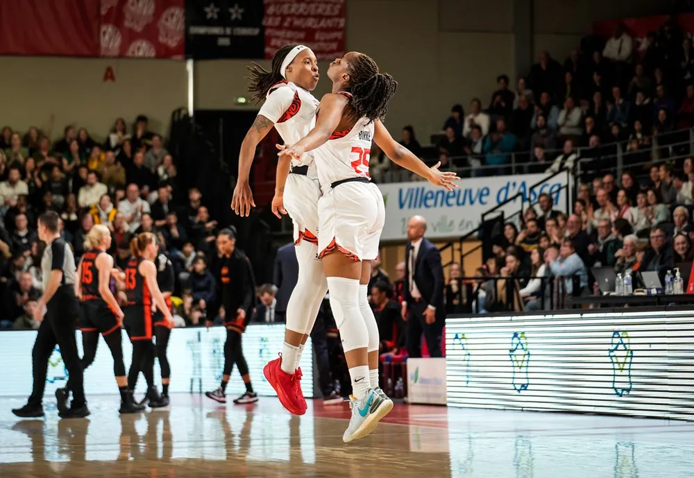 Euroleague féminine online