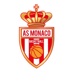 Un basketteur de Monaco de 17 ans décède dans un accident de la route