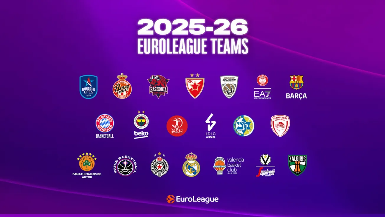 Le calendrier de l'Euroleague de nouveau en conflit avec les fenêtres de la FIBA