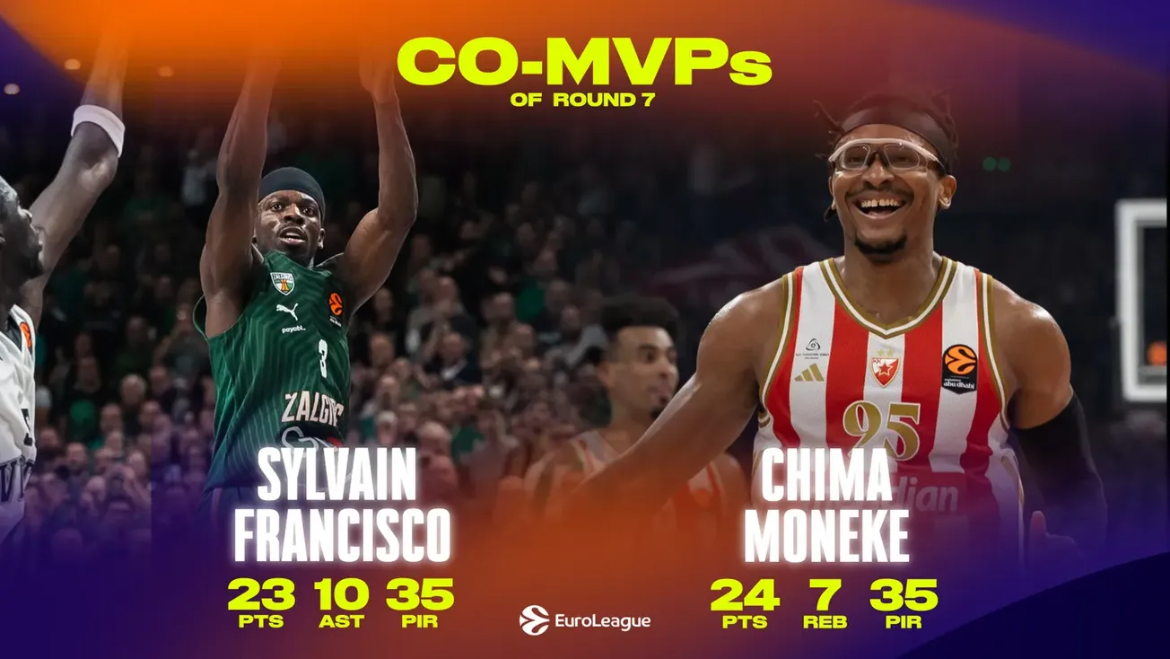 Deux anciens de Betclic Élite co-MVPs de la 7e journée d'Euroleague