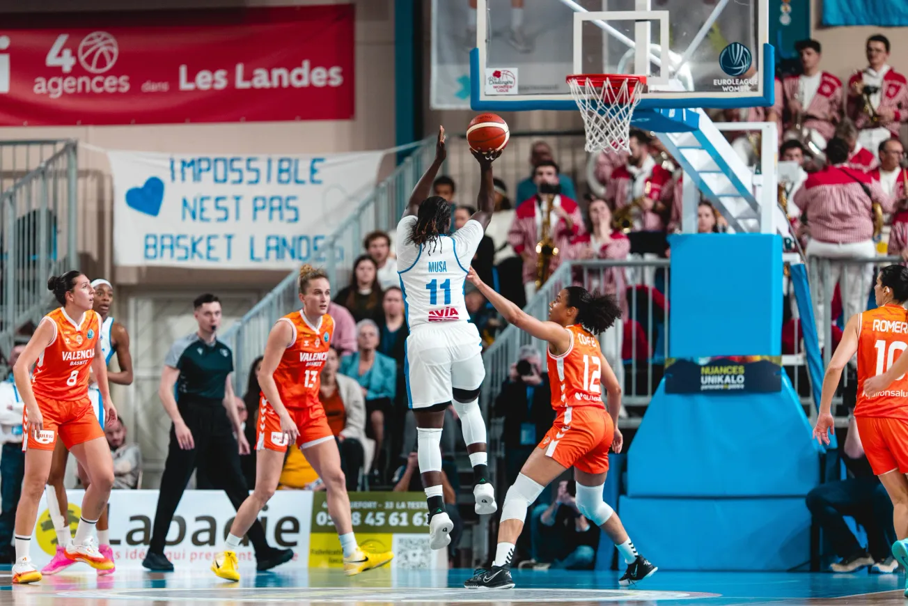 Euroleague féminine : Basket Landes cède face à Valence
