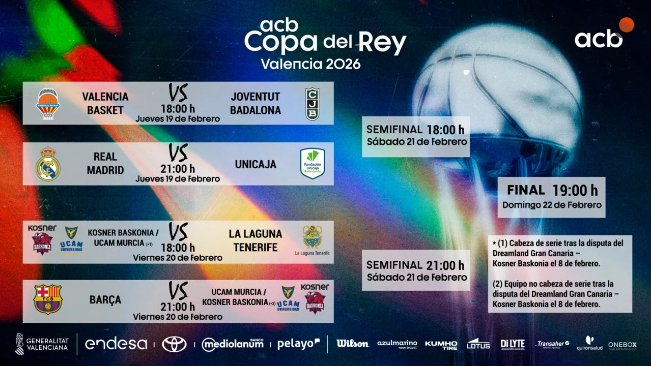 Espagne : Voici le tableau de la Copa del Rey