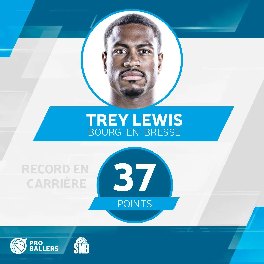 Trey Lewis (Bourg): 37 points et 8/11 à trois-points face à Chalon