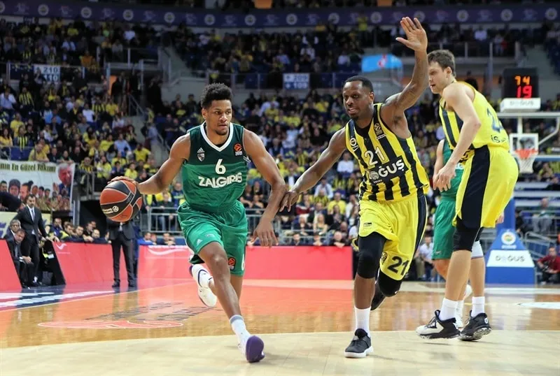 Final Four Euroleague : la preview de Fenerbahçe – Kaunas