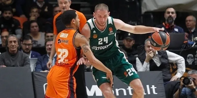 Grèce : Matt Lojeski prolonge au Panathinaïkos