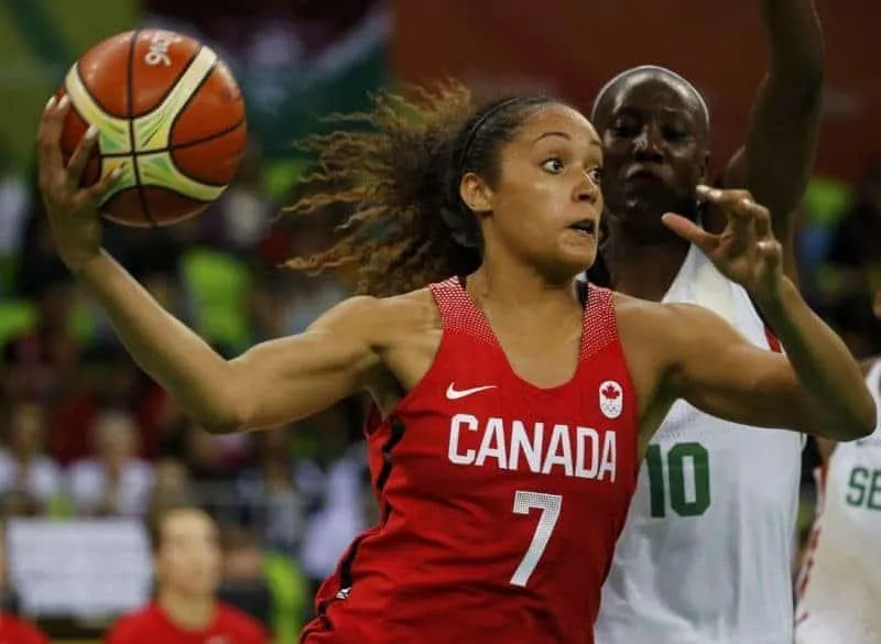 5 joueuses de Ligue Féminine dans la pré-sélection du Canada