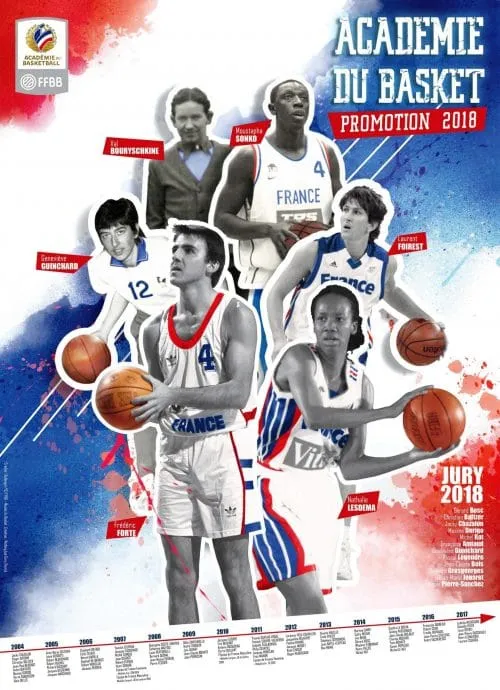Frédéric Forte parmi les 6 nouveaux membres de l’Académie du Basket