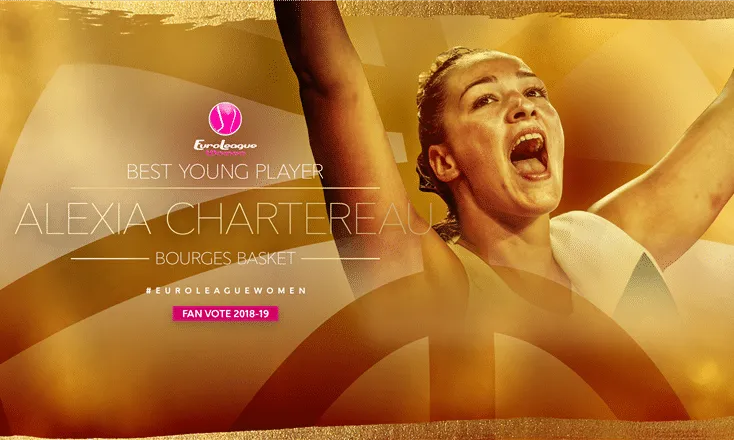 Euroleague féminine: Alexia Chartereau (Bourges) élue Jeune Joueuse de l’Année 2019 par les fans européens