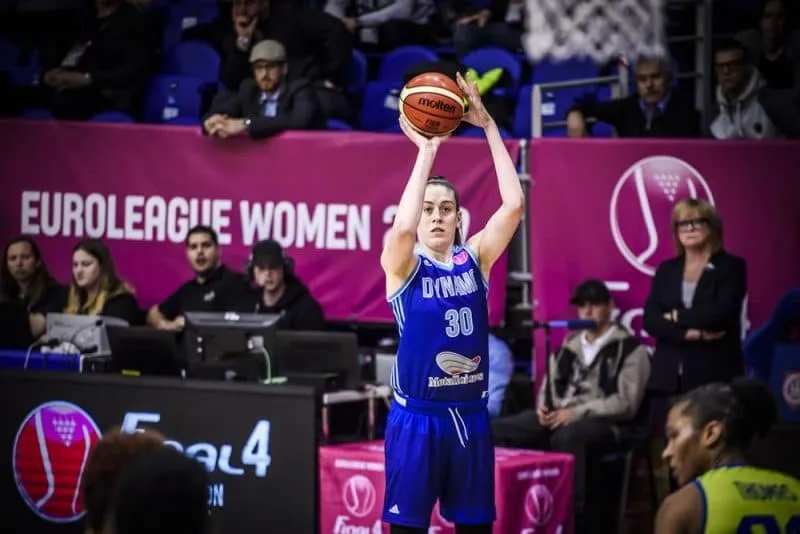 Vidéo: La finale de l’Euroleague féminine, Ekaterinbourg vs Koursk ce soir sur YouTube