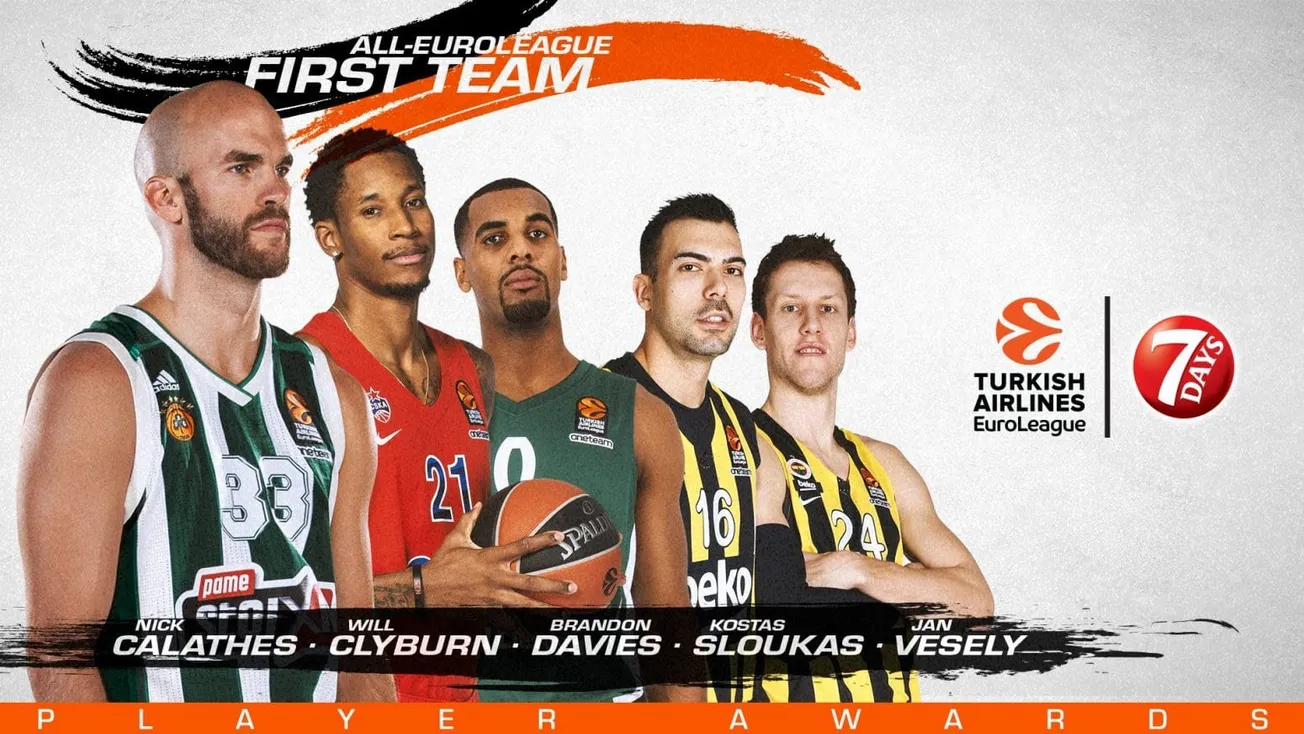Euroleague : le cinq majeur de la saison