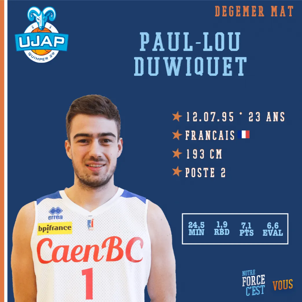 Pro B: Paul-Lou Duwiquet de retour à Quimper