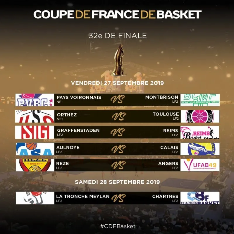 Féminines: Les 32e de finale de la Coupe de France, c’est ce soir