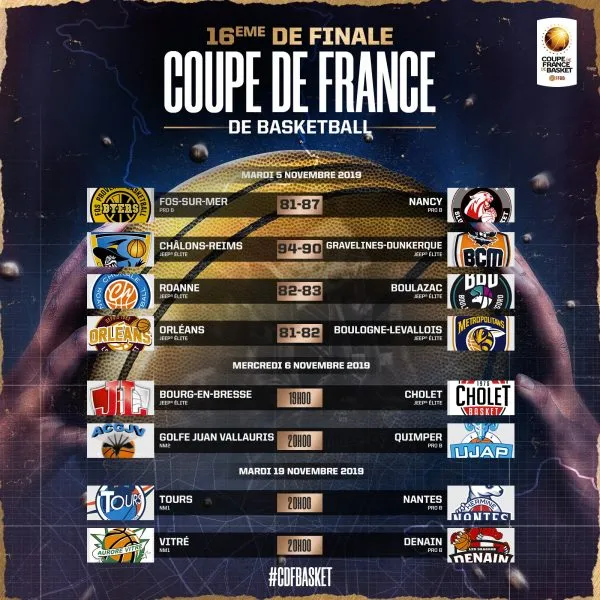 Coupe de France: Boulazac, Boulogne-Levallois, Châlons-Reims et Nancy en 8e de finale