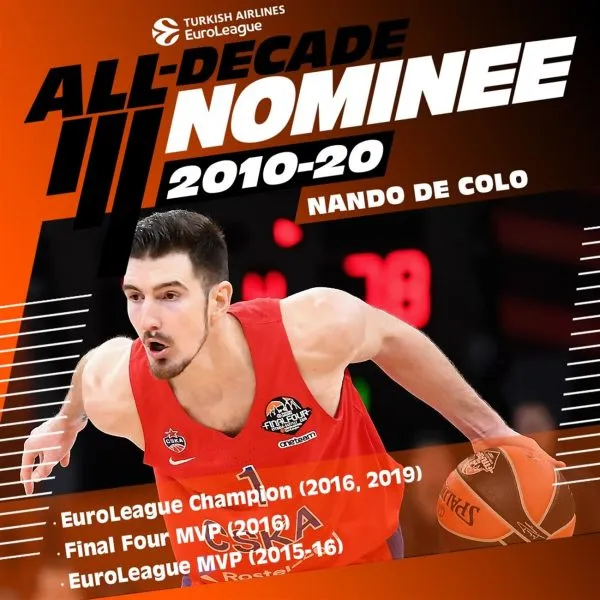 Euroleague: Nando De Colo nominé pour la All-Star Team de la décade
