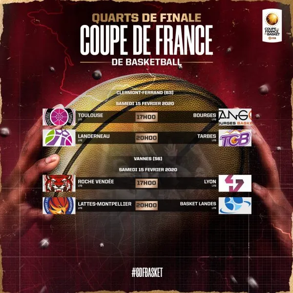 Coupe de France féminine: Lattes-Montpellier c. Basket Landes en quart-de-finale