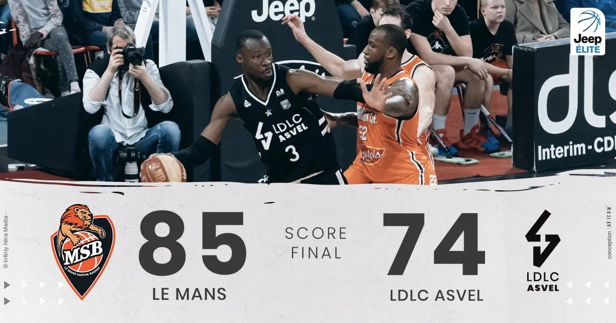 Pas de record d’invincibilité. A la 15e levée, l’ASVEL a flanché