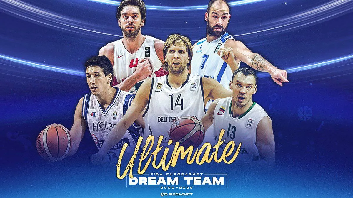Cinq idéal de l’EuroBasket 2000-20: Tony Parker « oublié »
