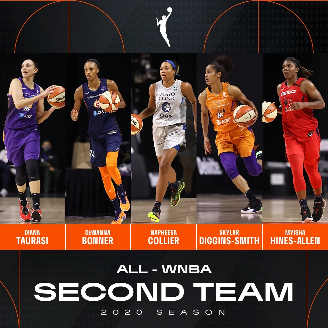 WNBA: La nouvelle Américaine de Lattes-Montpellier, Myisha Hines-Allen, dans le 2e Cinq de la saison