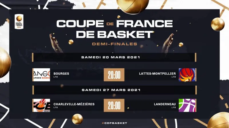 Coupe de France féminine : Bourges-Montpellier et Charleville-Landerneau en demi-finales