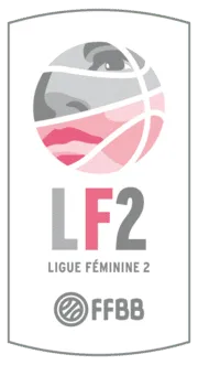 Ligue 2 féminine : Les présidents veulent des playoffs et un passage à 14 clubs