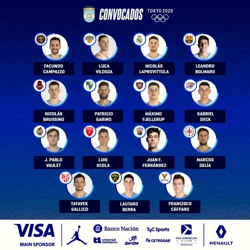 JO Tokyo : 10 des vice-champions du Monde dans la sélection argentine