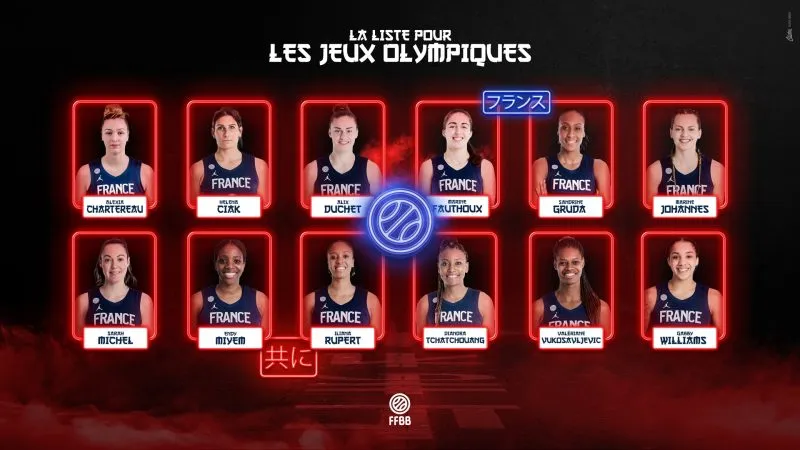 J0 : Marine Fauthoux remplace Olivia Epoupa