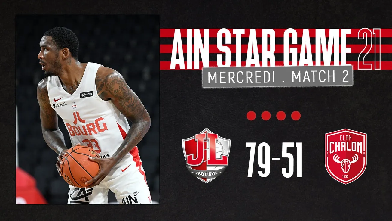 Dijon et Bourg s’imposent en ouverture de l’Ain Star Game