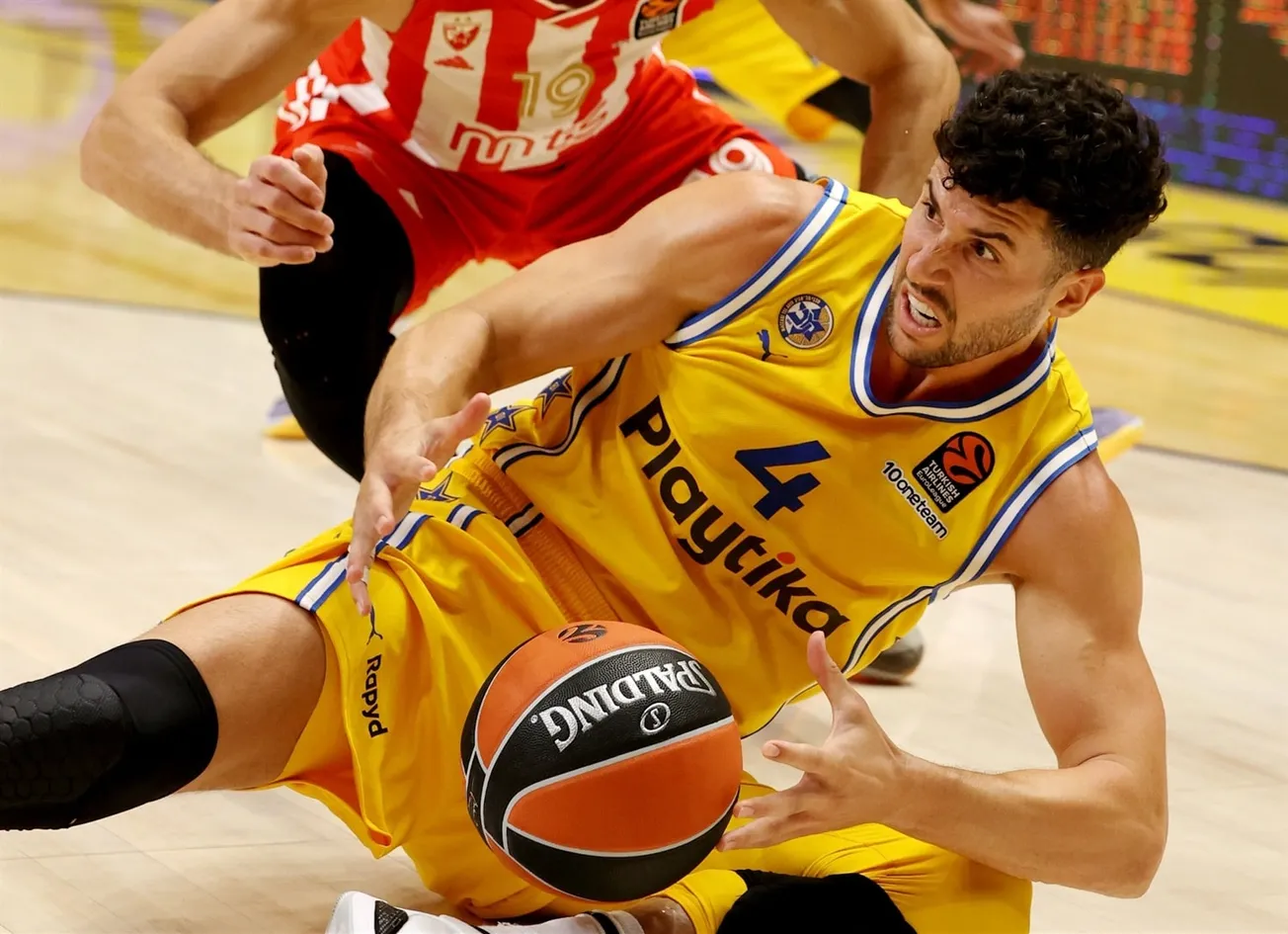 Israël : l’Hapoël Holon stoppe la série du Maccabi Tel Aviv, une fin de match incroyable à Galil Elion
