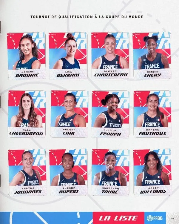 Les 12 Bleues retenues pour les trois matches de qualification à la Coupe du Monde