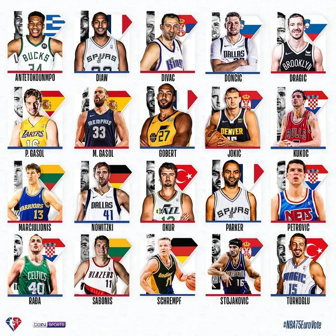 NBA : Elisez les meilleurs joueurs européens de tous les temps
