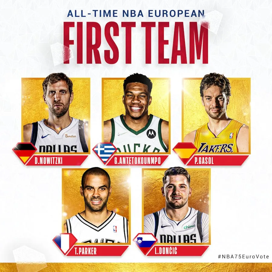 NBA : Tony Parker dans le 5 Majeur européen de l’Histoire !