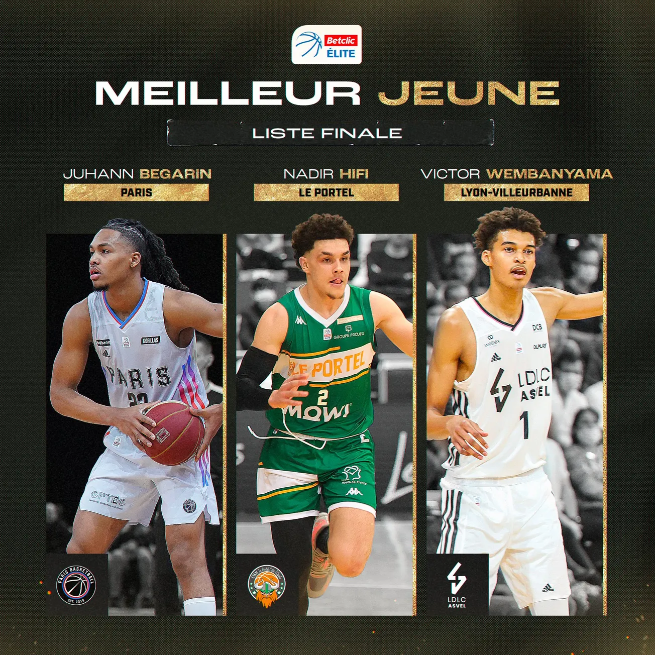 Victor Wembanyama, Juhann Begarin et Nadir Hifi nommés pour le titre de meilleur jeune de la saison de Betclic Elite