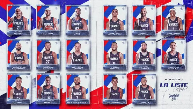 Equipe de France : 17 joueurs convoqués pour l’EuroBasket, avec Victor Wembanyama et sans Fabien Causeur
