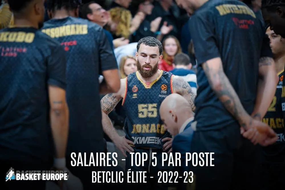 Salaires 2022-23 – Le top 5 par poste : Monaco et l’ASVEL presque seuls au monde