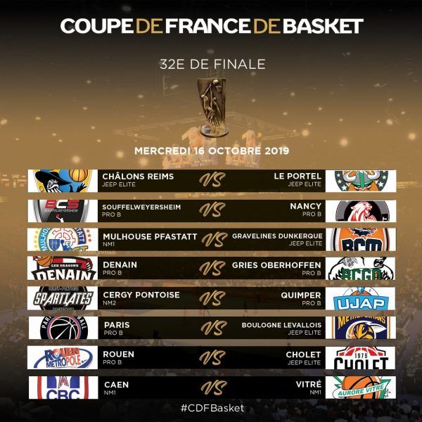 Le tirage au sort des 32e de finale de la Coupe de France Basket Europe