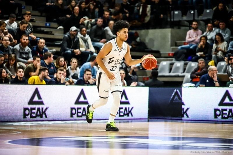 La place des u21 en europe : le top des u21 en euroleague? – basket europe